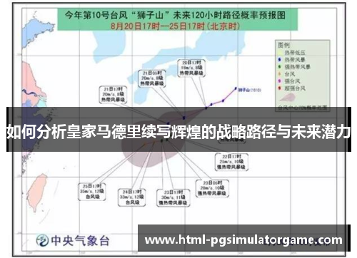 如何分析皇家马德里续写辉煌的战略路径与未来潜力