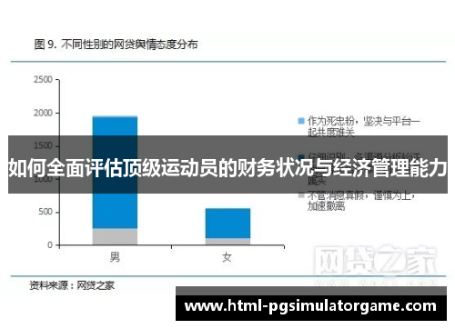 如何全面评估顶级运动员的财务状况与经济管理能力