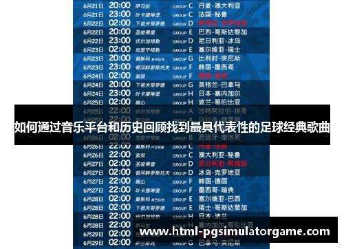 如何通过音乐平台和历史回顾找到最具代表性的足球经典歌曲